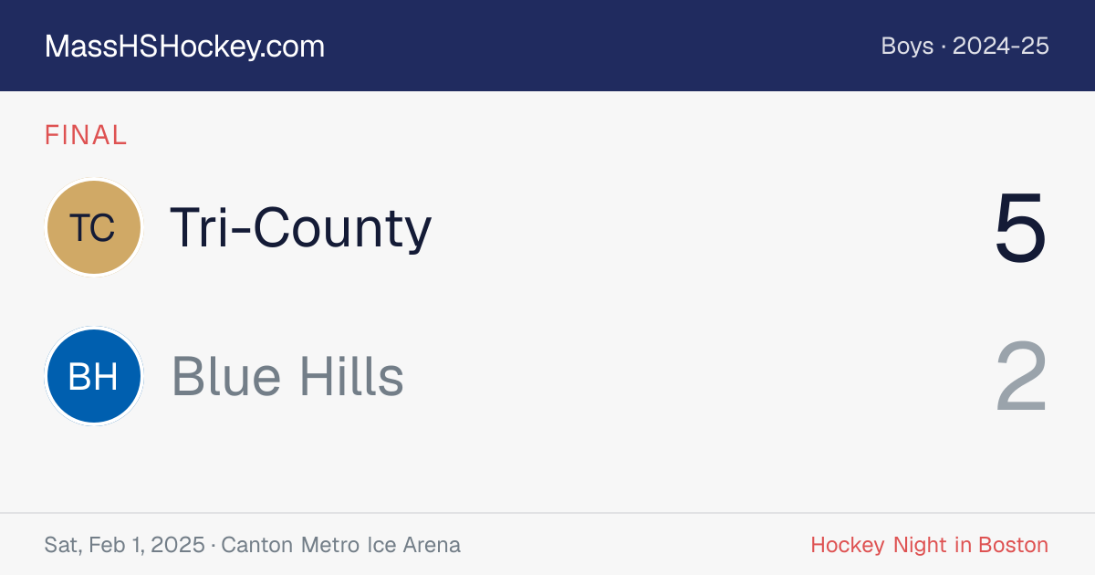 Tri-County at Blue Hills score card