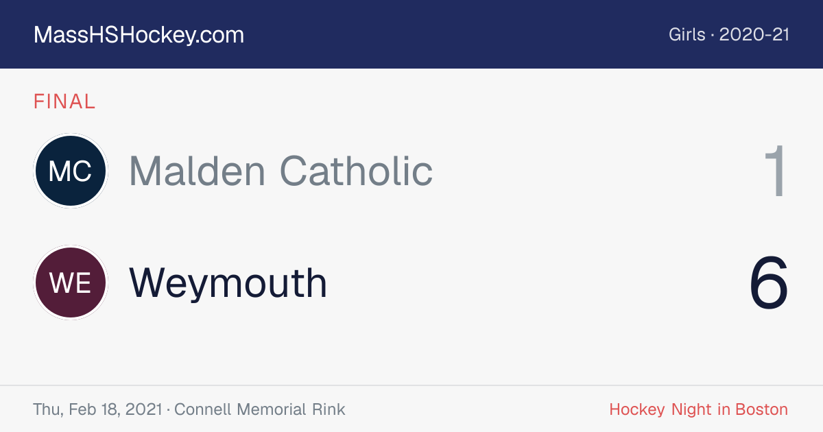 Malden Catholic at Weymouth score card