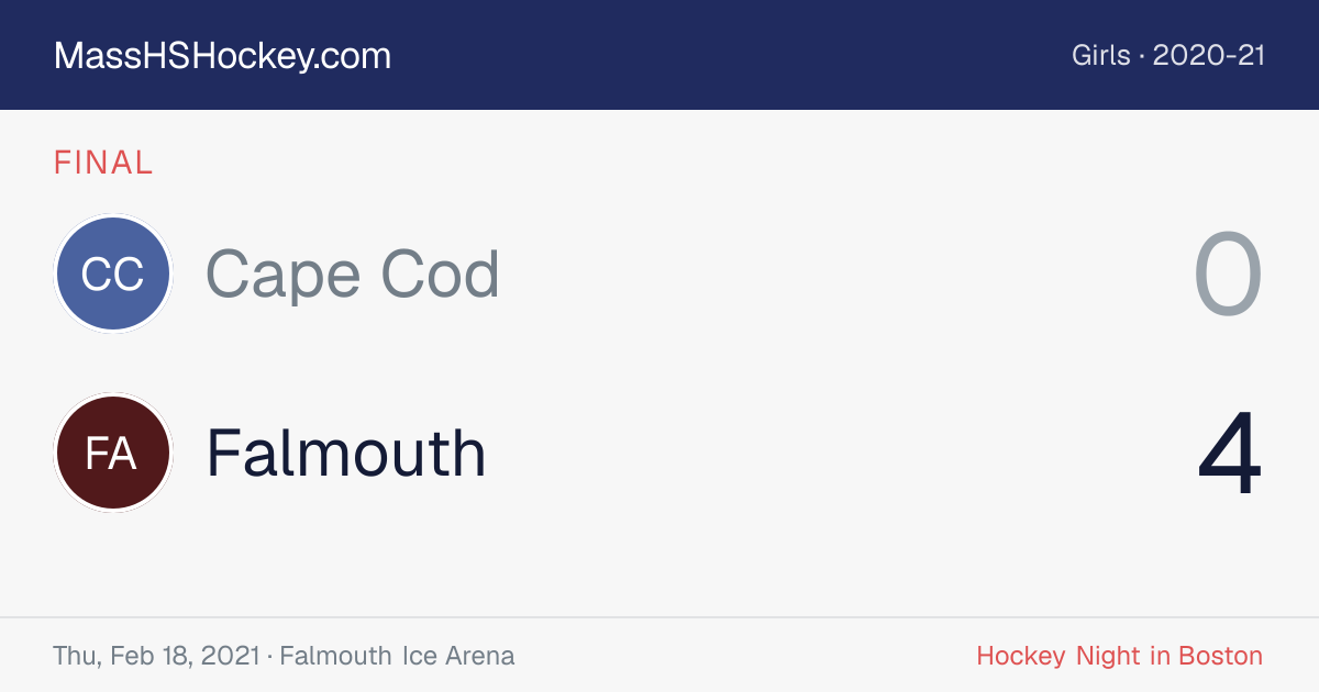 Cape Cod at Falmouth score card
