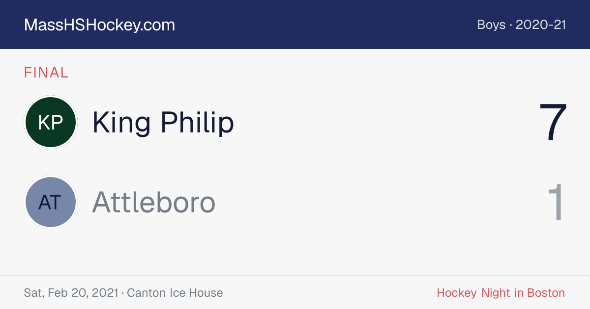 King Philip at Attleboro score card