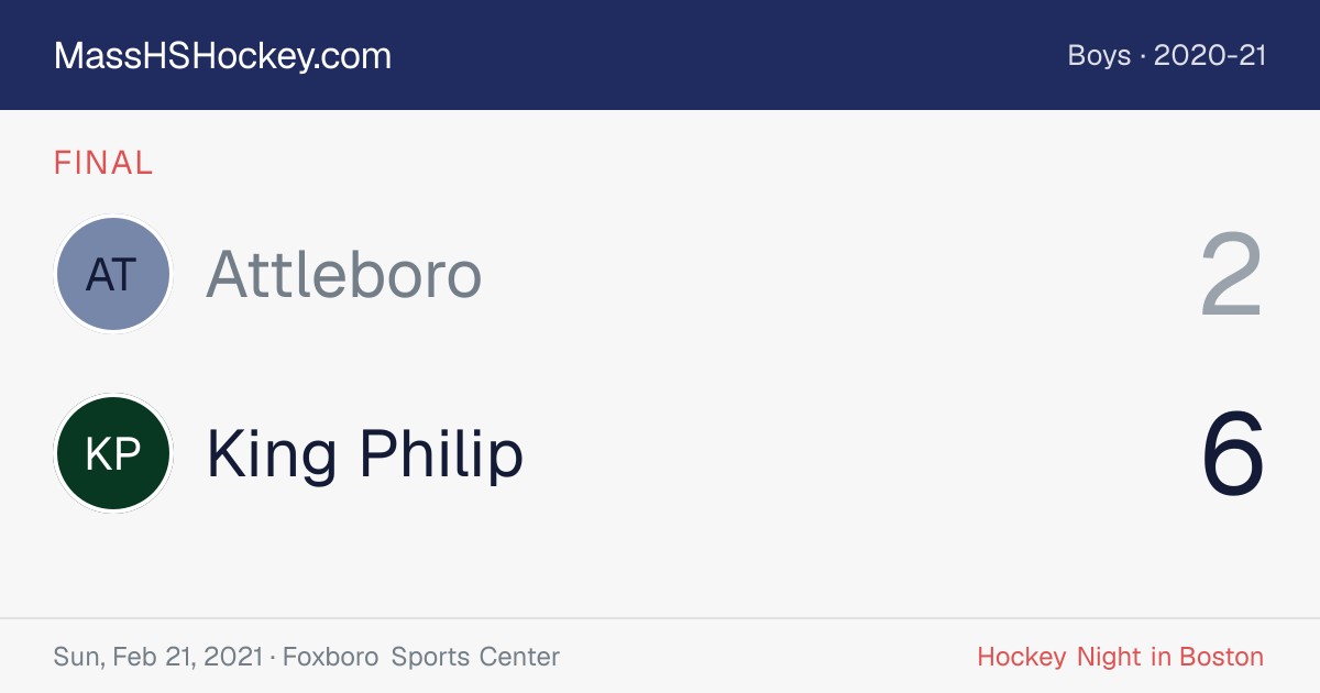 Attleboro at King Philip score card