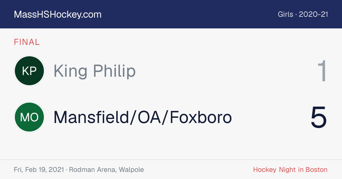King Philip at Mansfield/OA/Foxboro score card