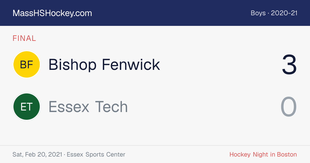 Bishop Fenwick at Essex Tech score card