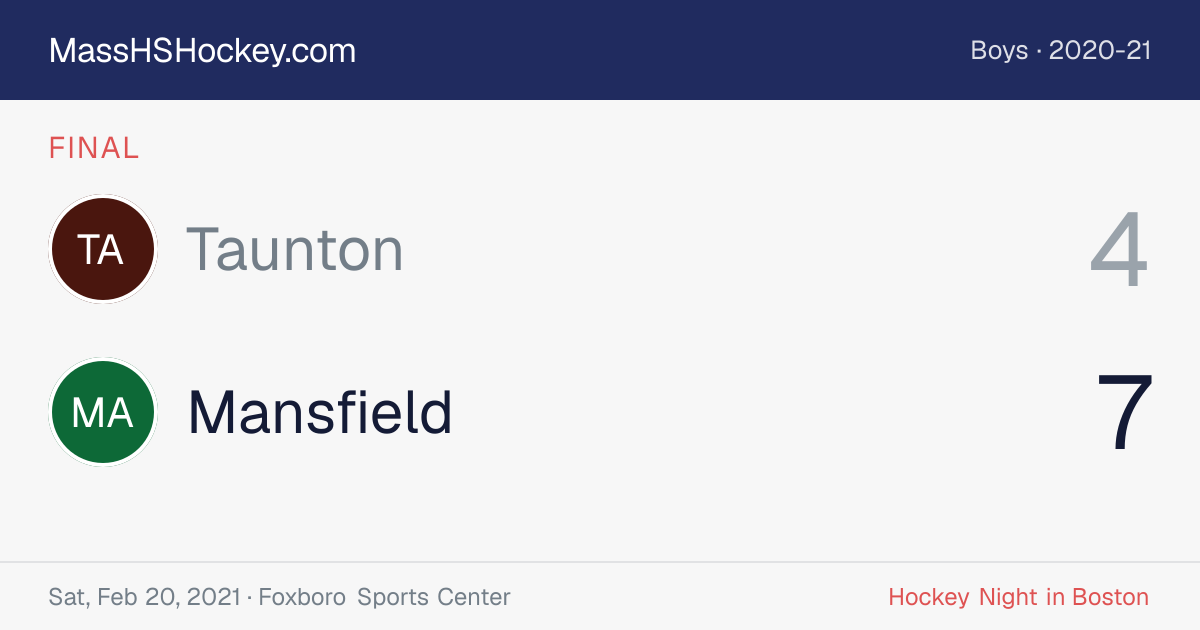 Taunton at Mansfield score card