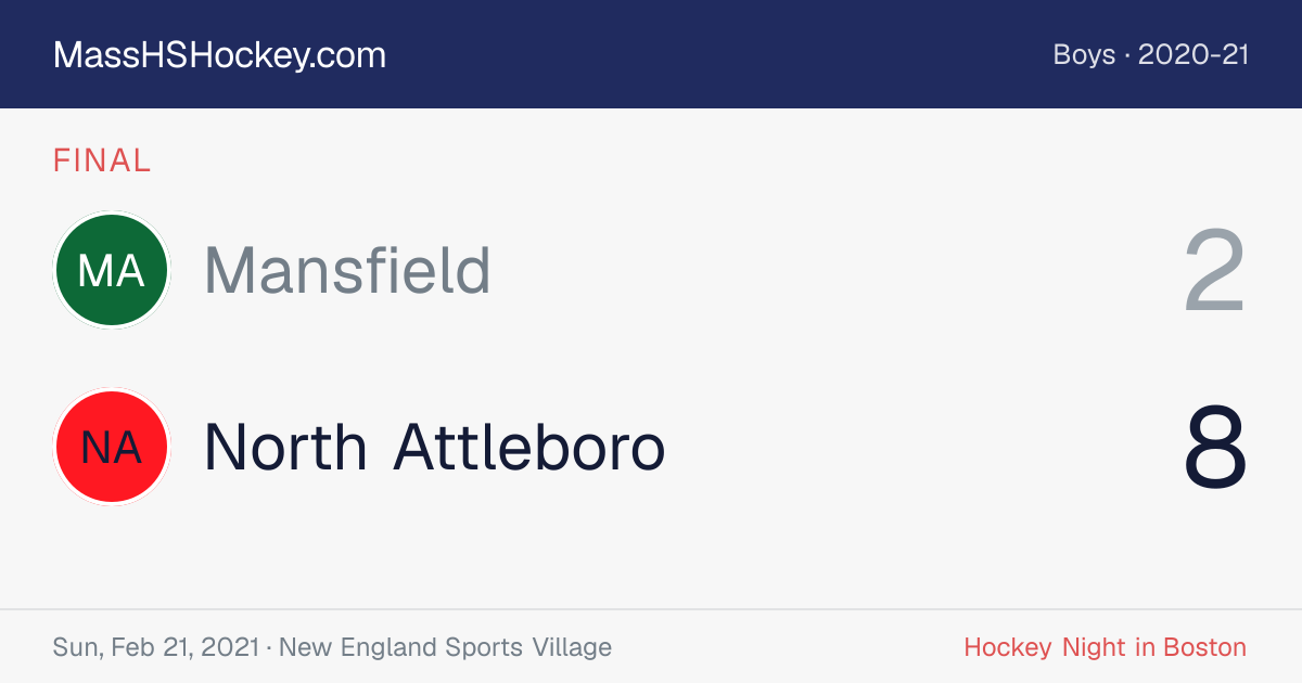 Mansfield at North Attleboro score card