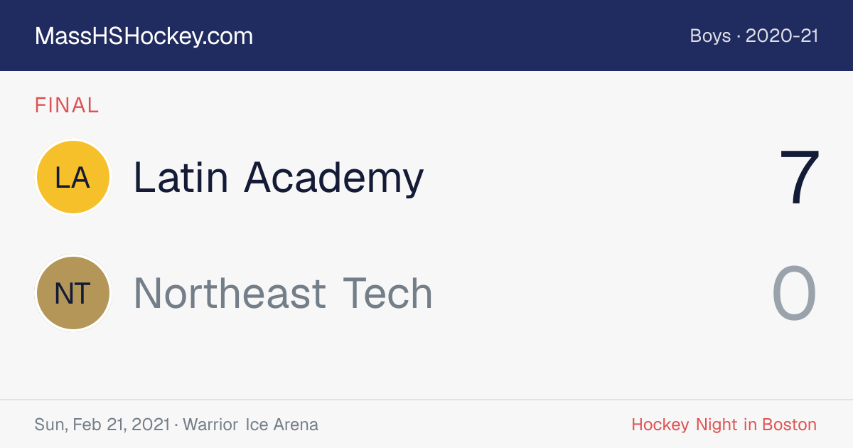 Latin Academy at Northeast Tech score card
