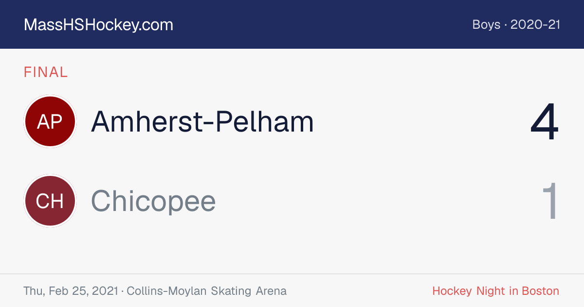 Amherst-Pelham at Chicopee score card