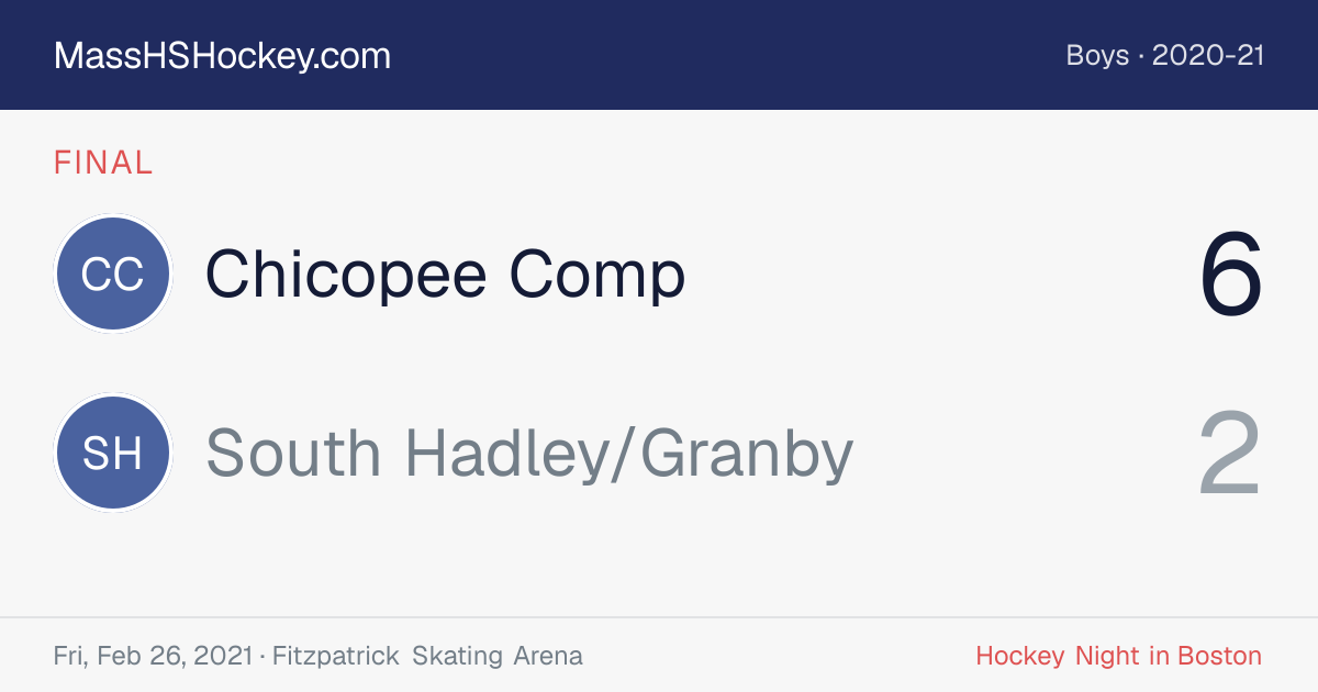 Chicopee Comp at South Hadley/Granby score card