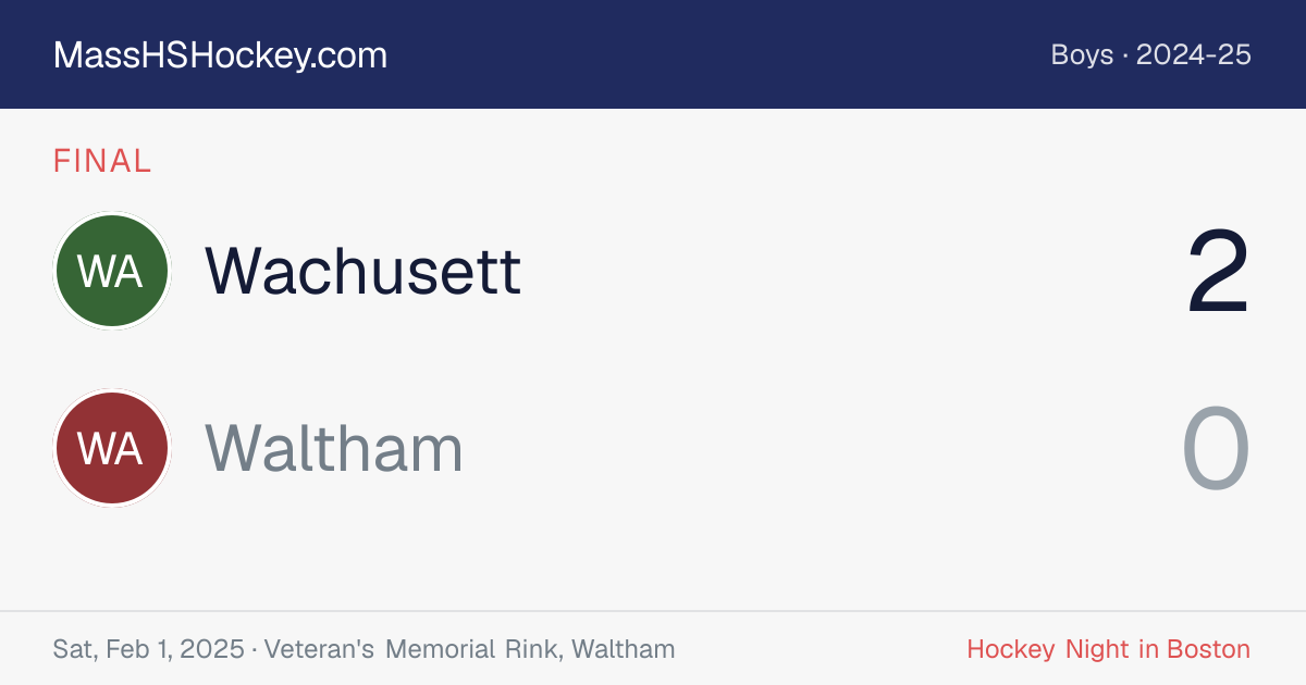 Wachusett at Waltham score card