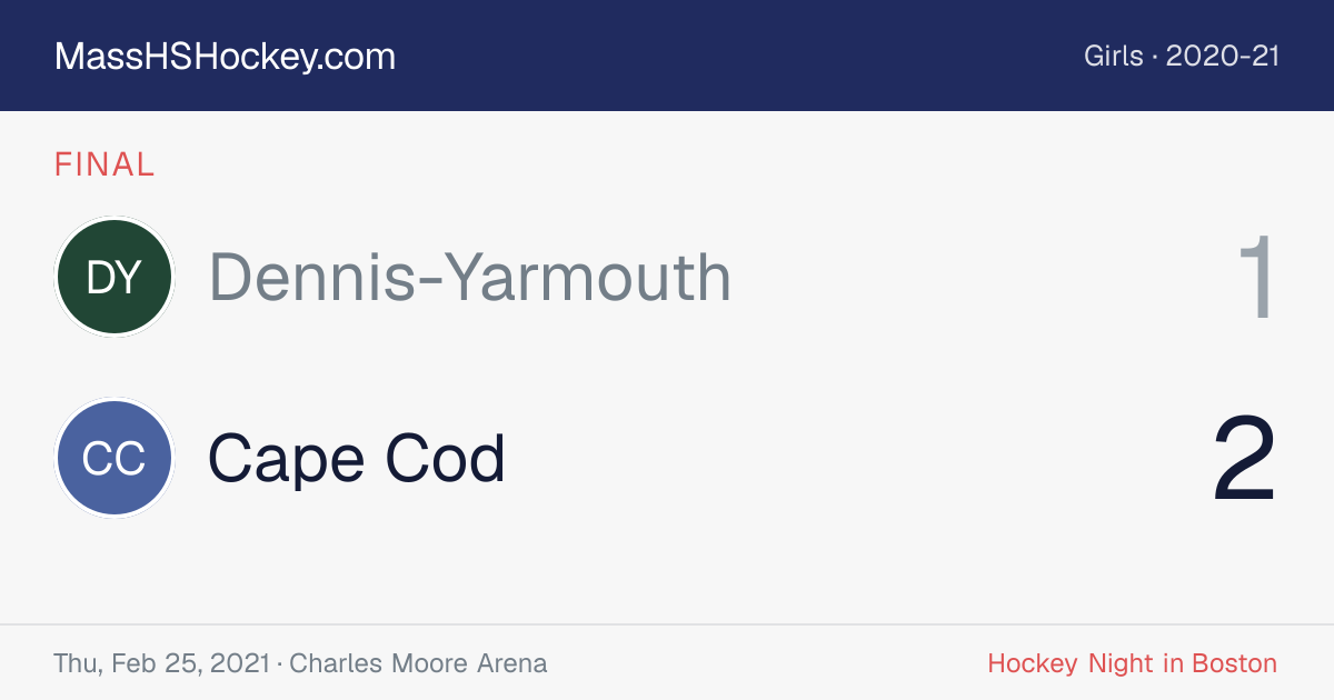Dennis-Yarmouth at Cape Cod score card