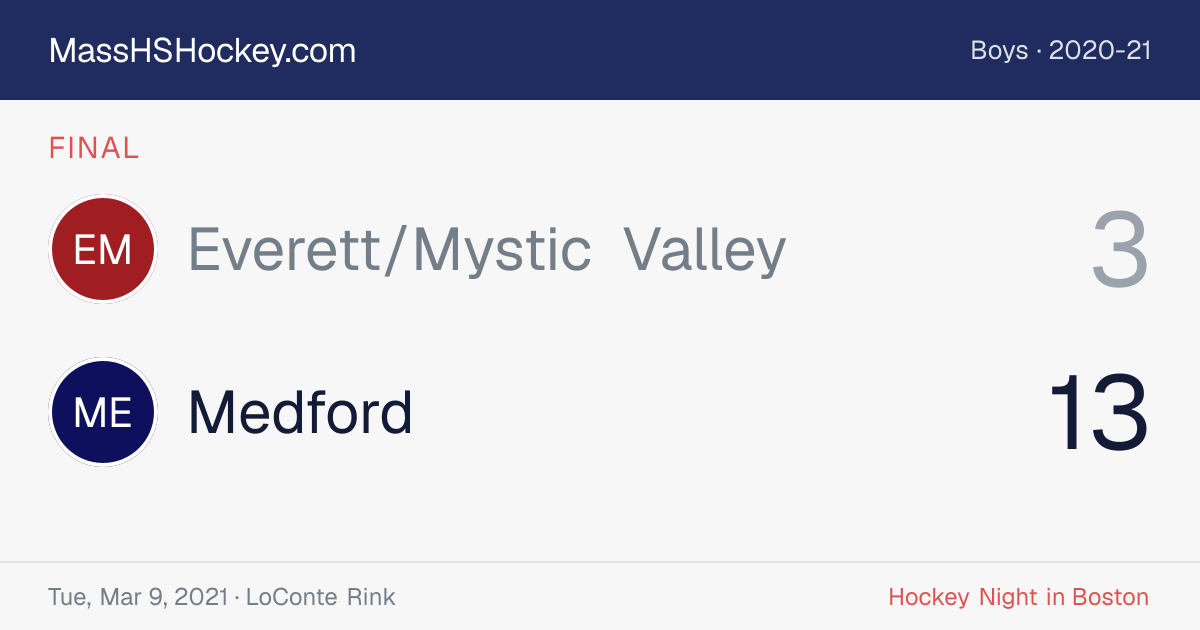 Everett/Mystic Valley at Medford score card