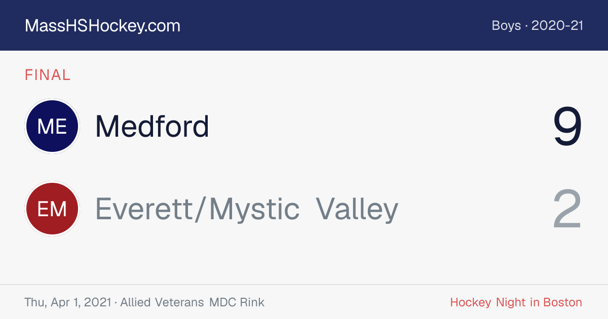 Medford at Everett/Mystic Valley score card