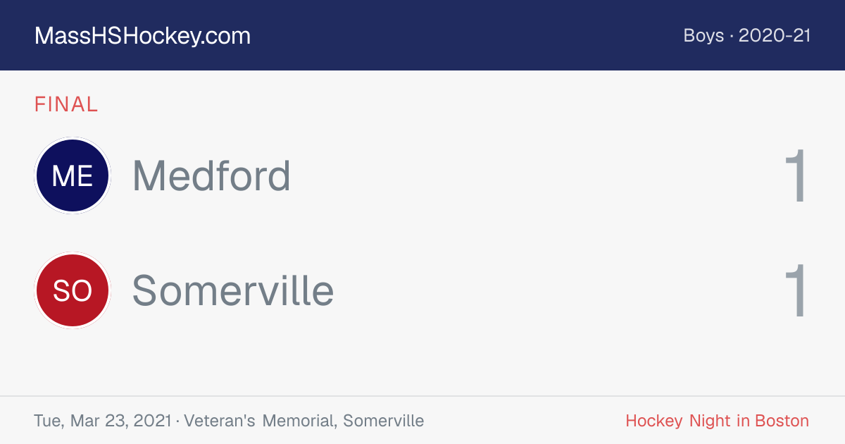Medford at Somerville score card