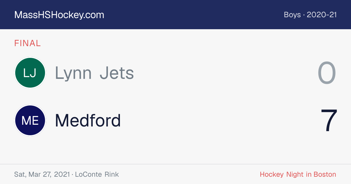 Lynn Jets at Medford score card