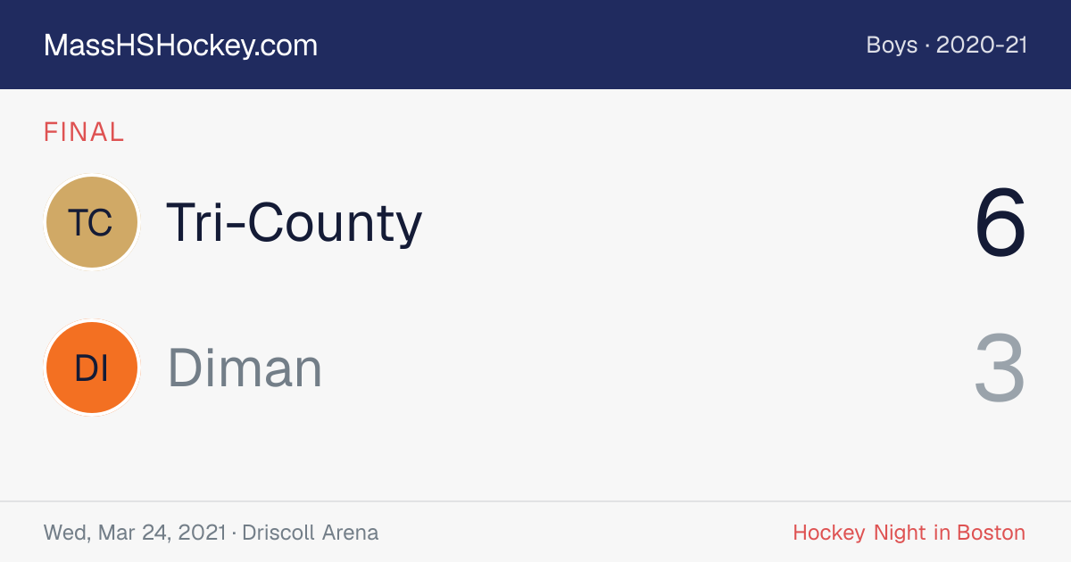 Tri-County at Diman score card