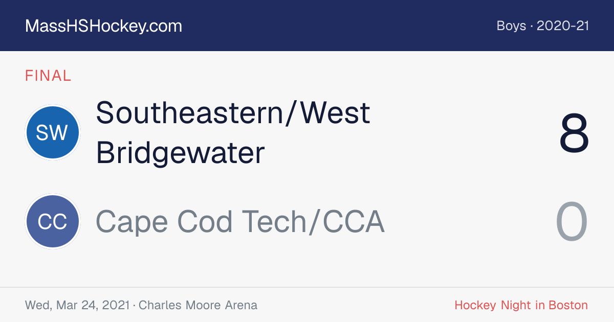 Southeastern/West Bridgewater at Cape Cod Tech/CCA score card