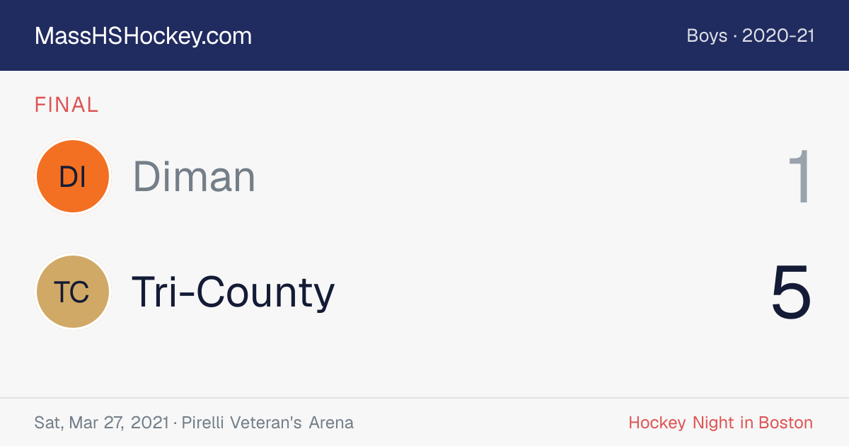 Diman at Tri-County score card