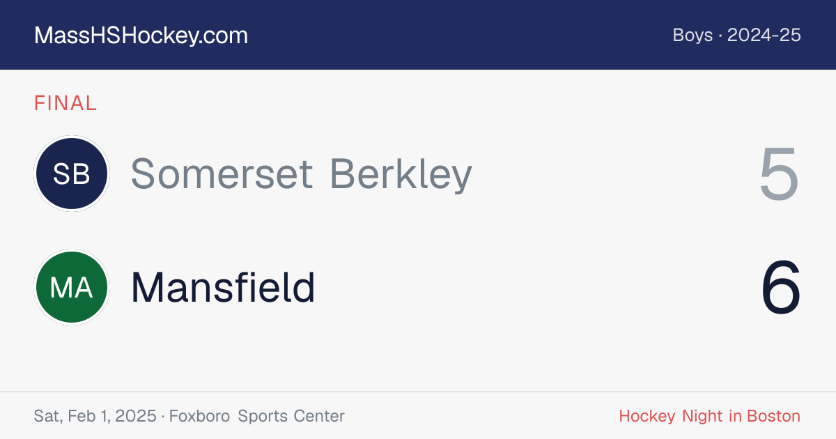 Somerset Berkley at Mansfield score card