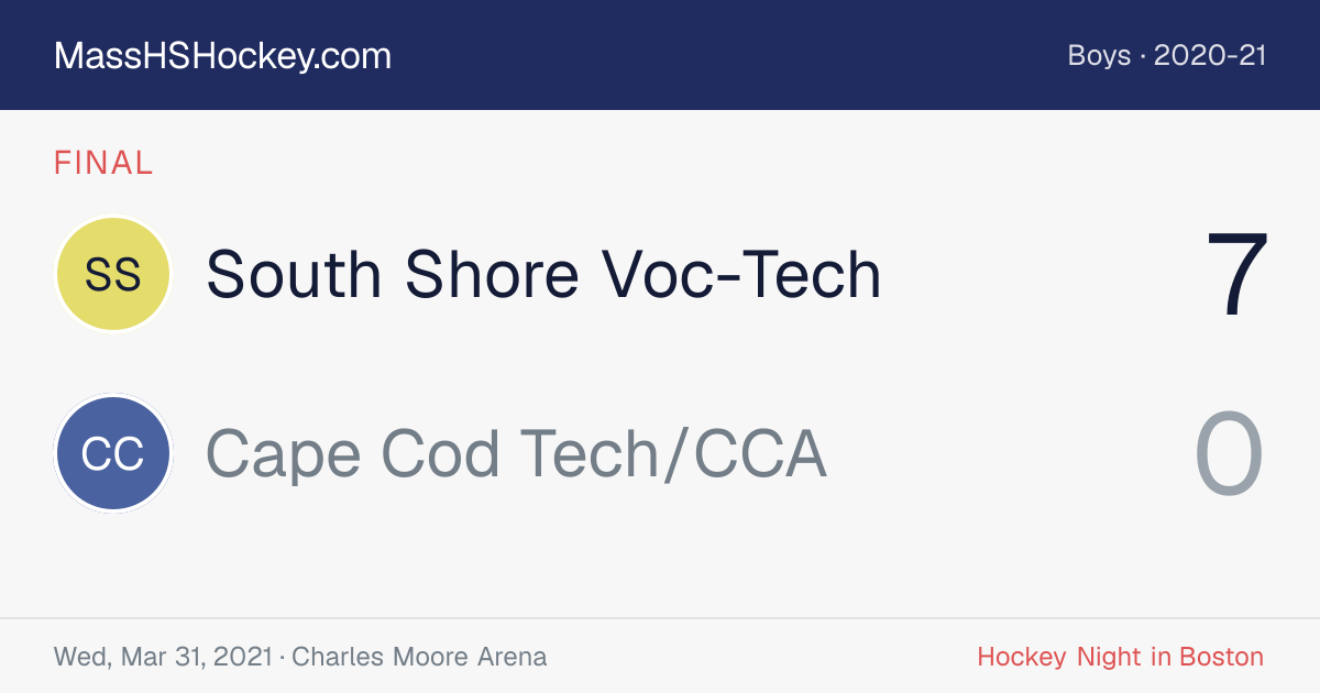 South Shore Voc-Tech at Cape Cod Tech/CCA score card