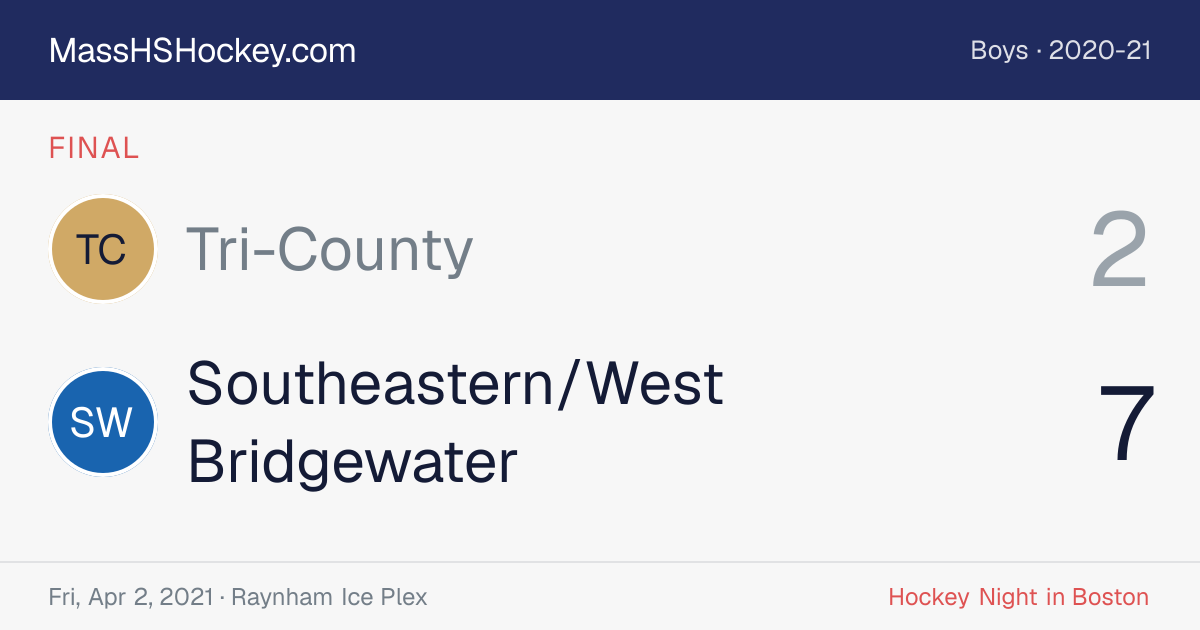 Tri-County at Southeastern/West Bridgewater score card