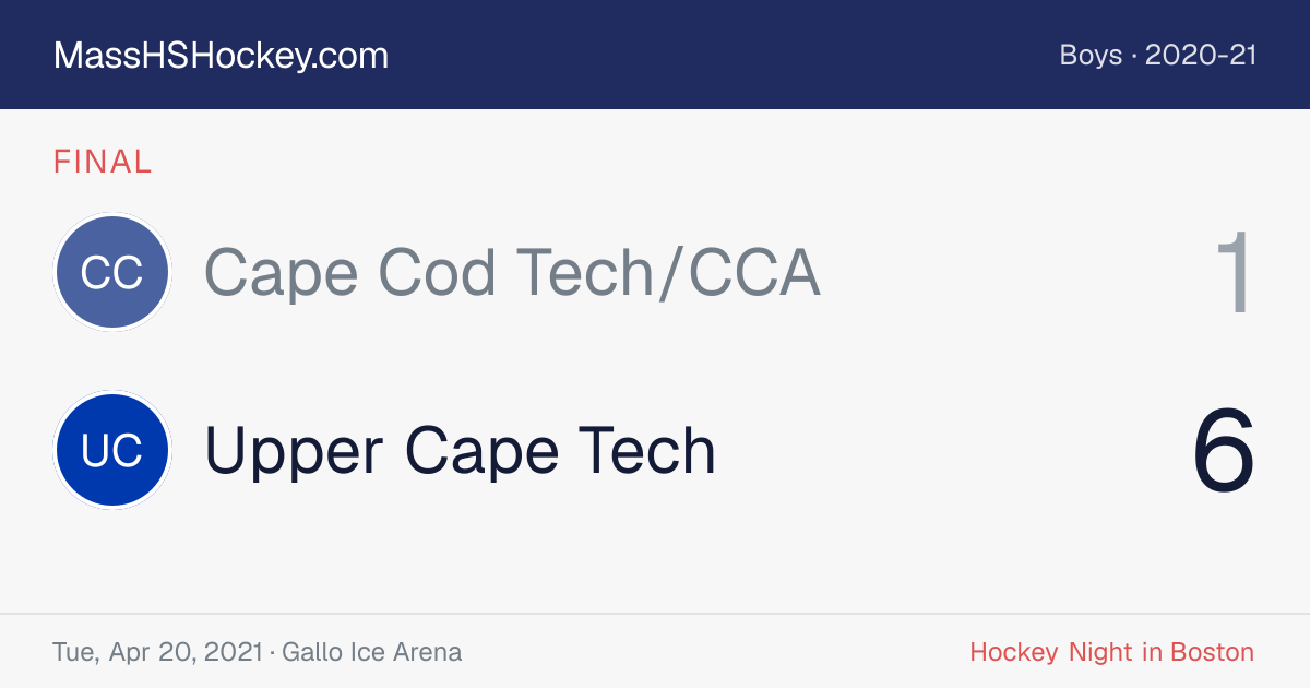 Cape Cod Tech/CCA at Upper Cape Tech score card