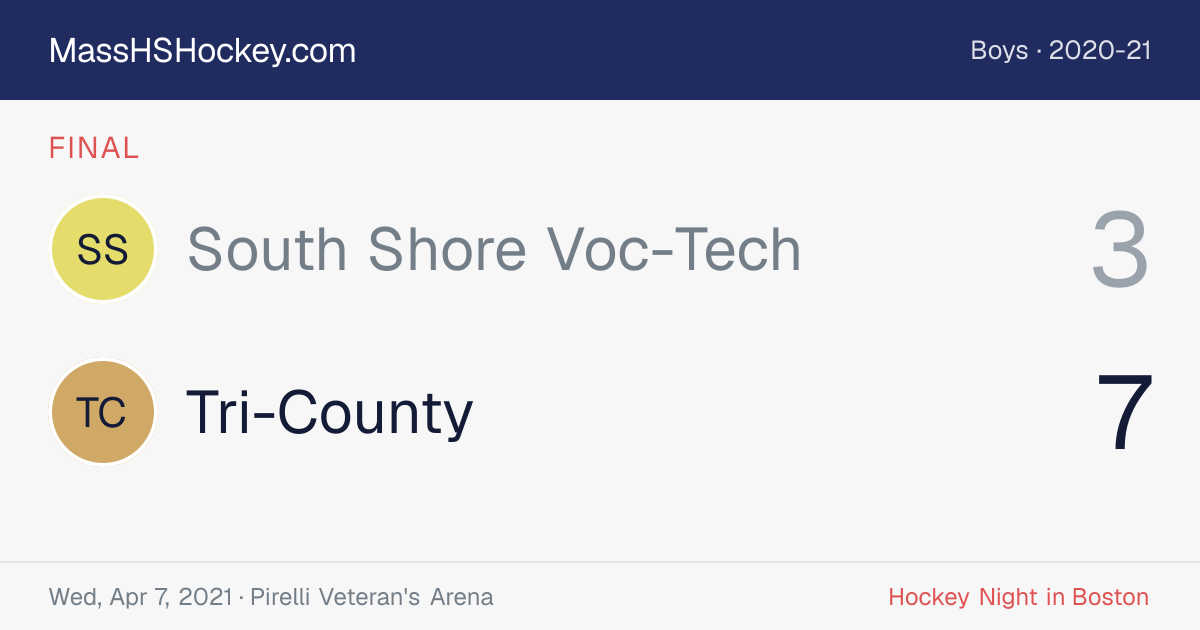 South Shore Voc-Tech at Tri-County score card