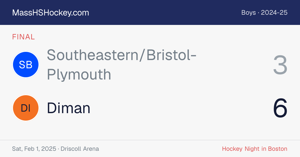 Southeastern/Bristol-Plymouth at Diman score card
