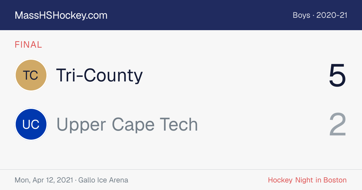 Tri-County at Upper Cape Tech score card