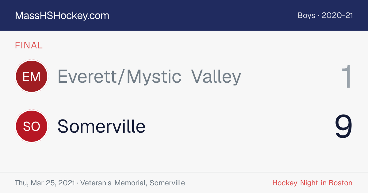 Everett/Mystic Valley at Somerville score card