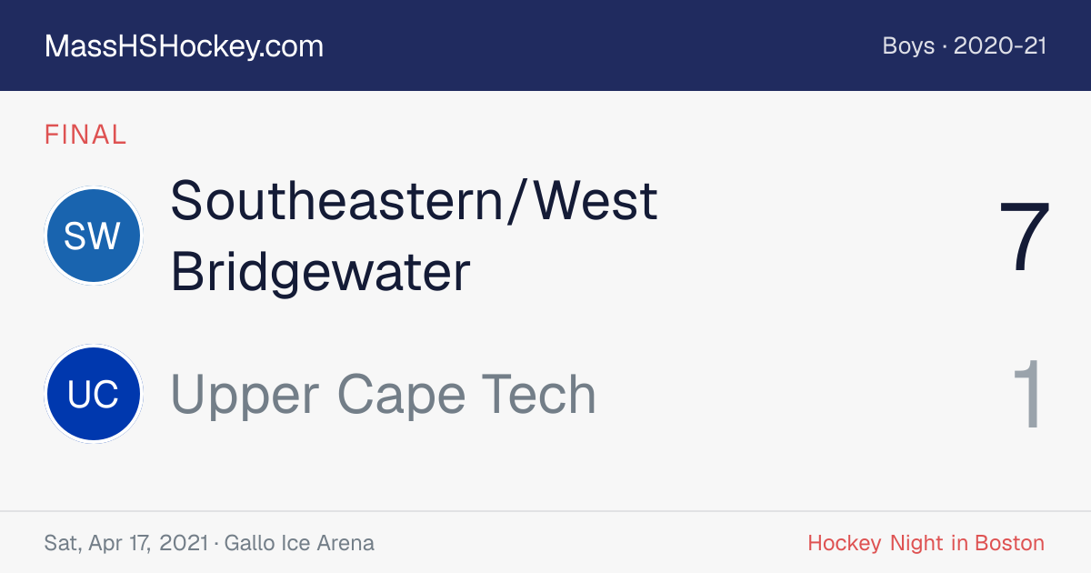 Southeastern/West Bridgewater at Upper Cape Tech score card
