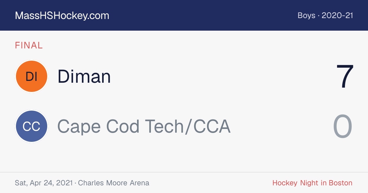 Diman at Cape Cod Tech/CCA score card