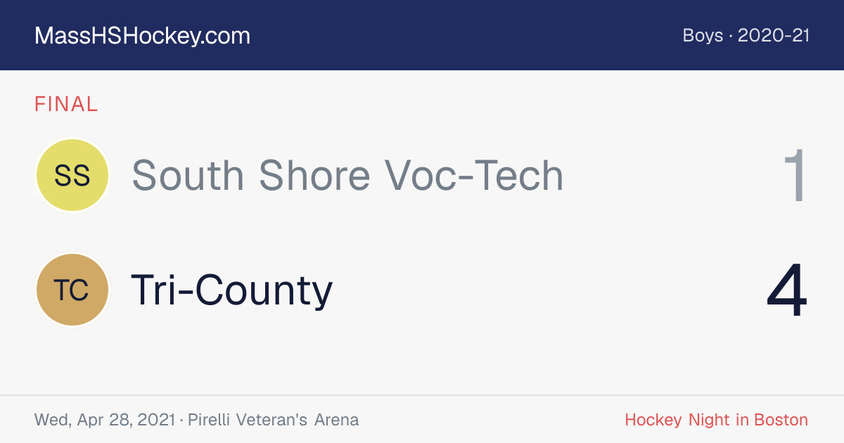 South Shore Voc-Tech at Tri-County score card