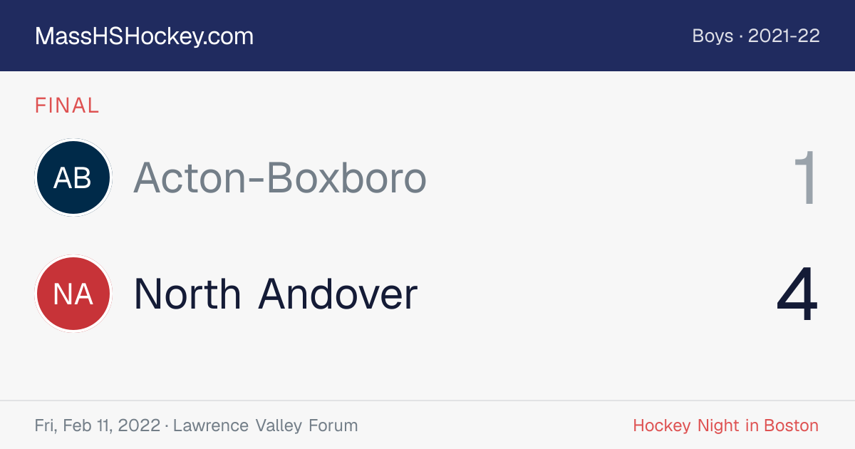 Acton-Boxboro at North Andover score card