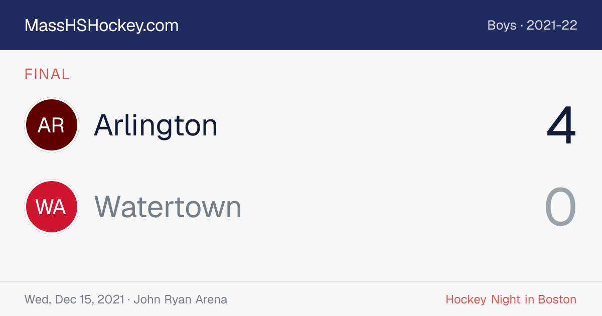 Arlington at Watertown score card