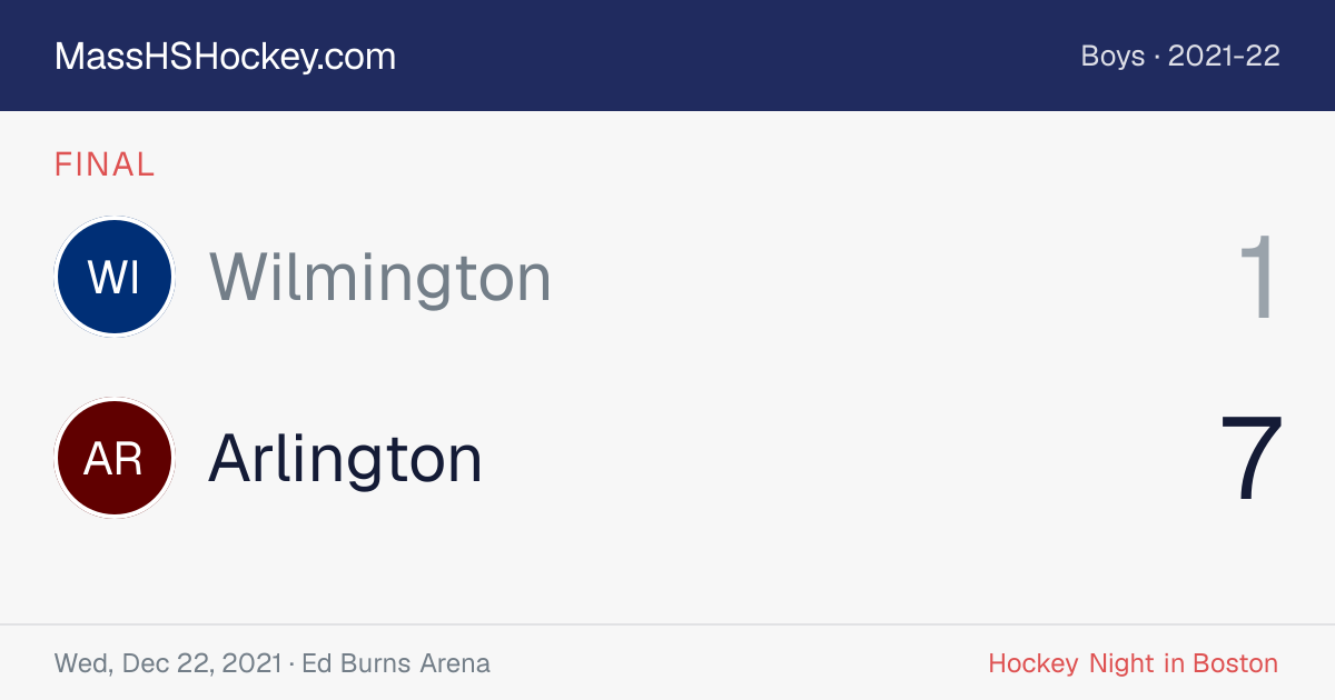 Wilmington at Arlington score card