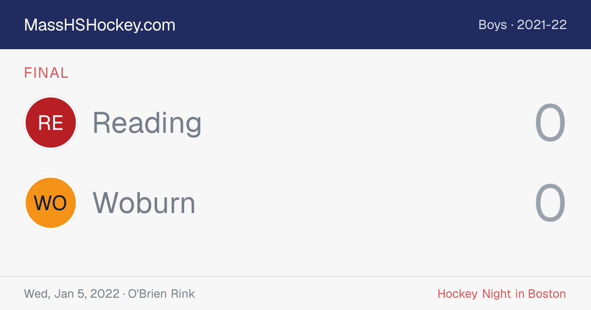 Reading at Woburn score card