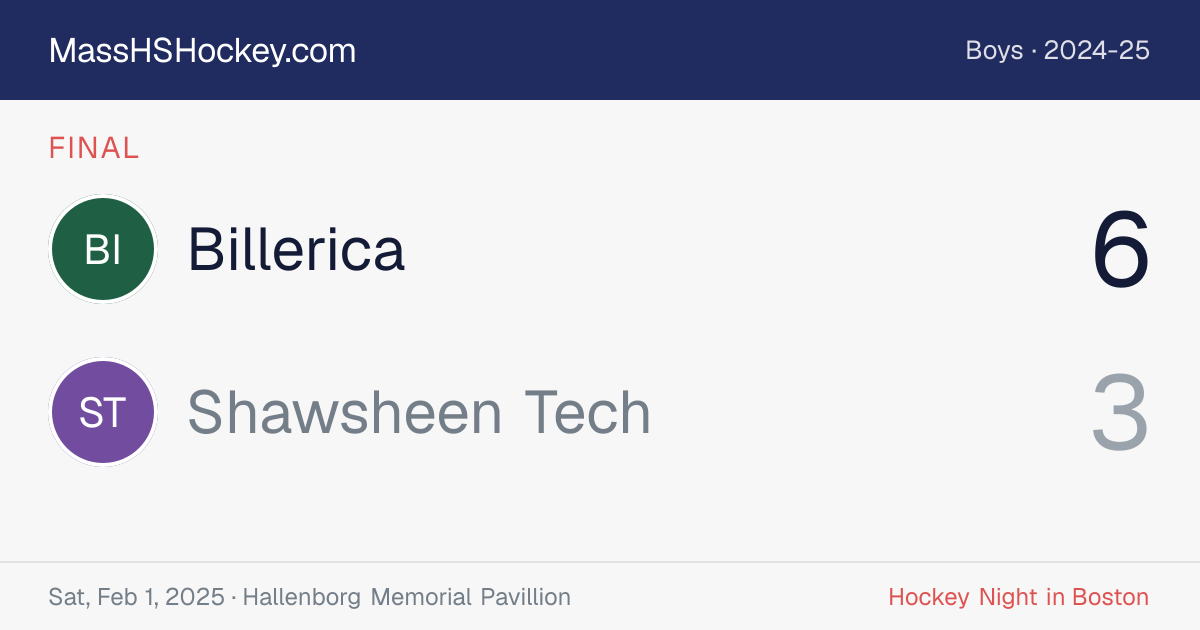 Billerica at Shawsheen Tech score card