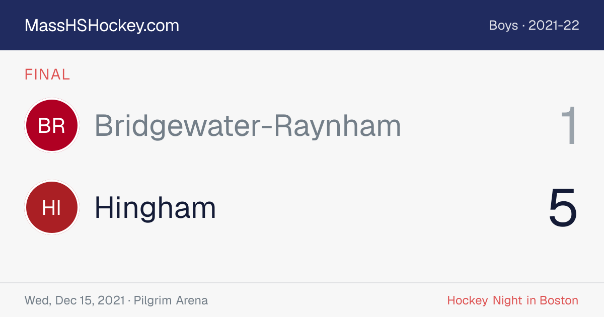 Bridgewater-Raynham at Hingham score card
