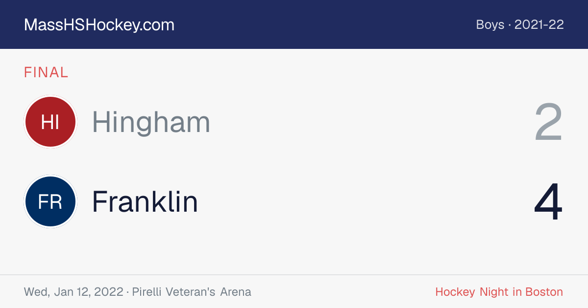 Hingham at Franklin score card