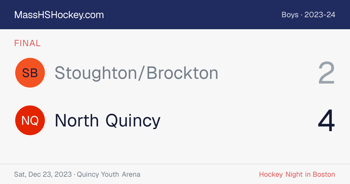 Stoughton/Brockton at North Quincy score card