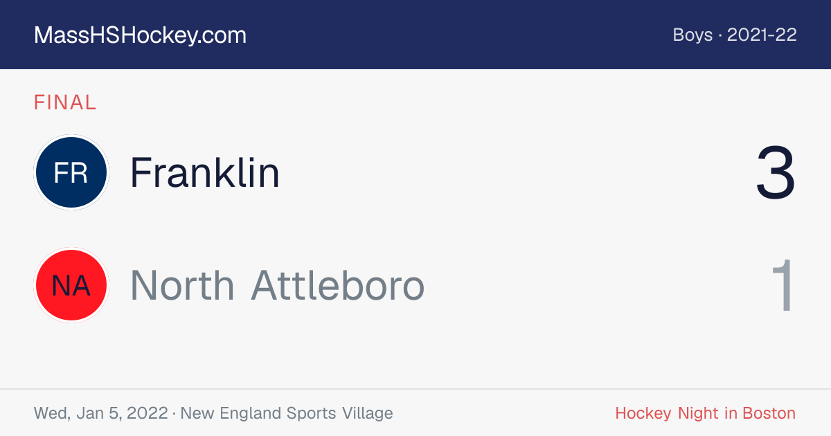 Franklin at North Attleboro score card