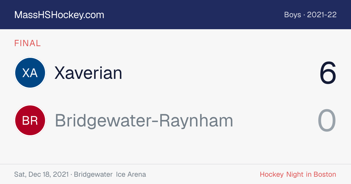 Xaverian at Bridgewater-Raynham score card