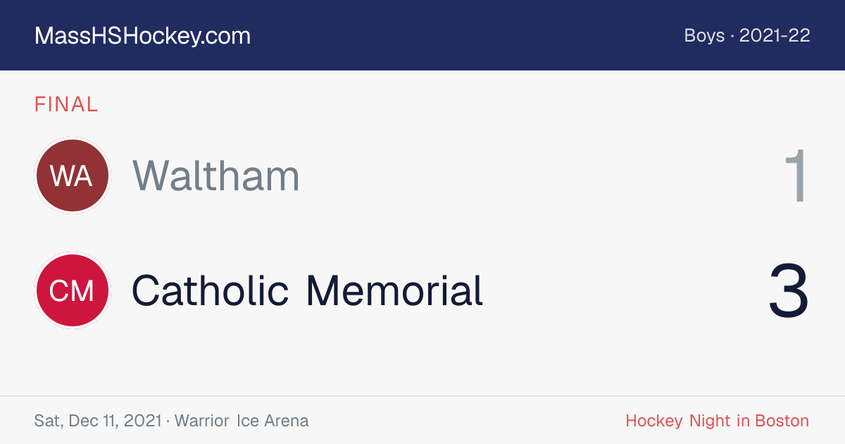 Waltham at Catholic Memorial score card