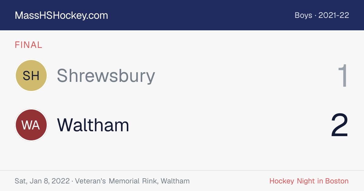 Shrewsbury at Waltham score card
