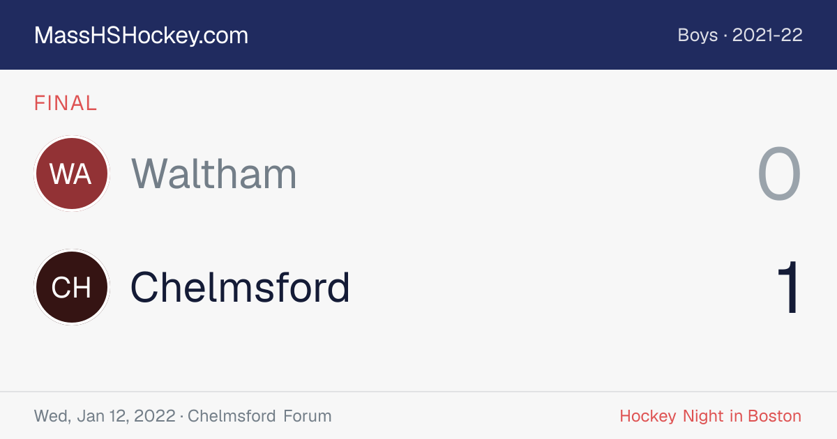 Waltham at Chelmsford score card