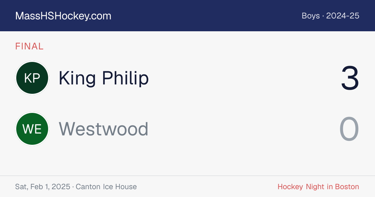 King Philip at Westwood score card