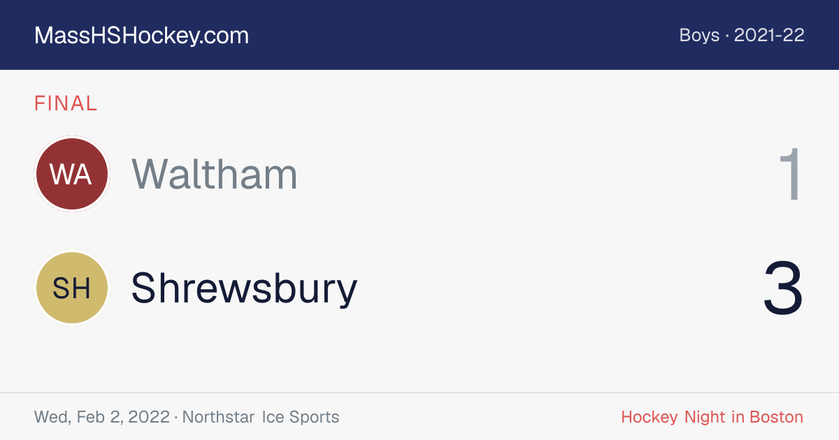 Waltham at Shrewsbury score card