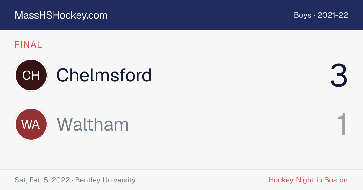 Chelmsford at Waltham score card
