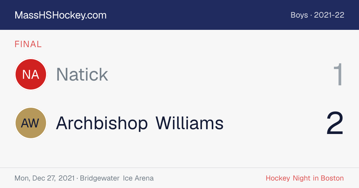 Natick at Archbishop Williams score card