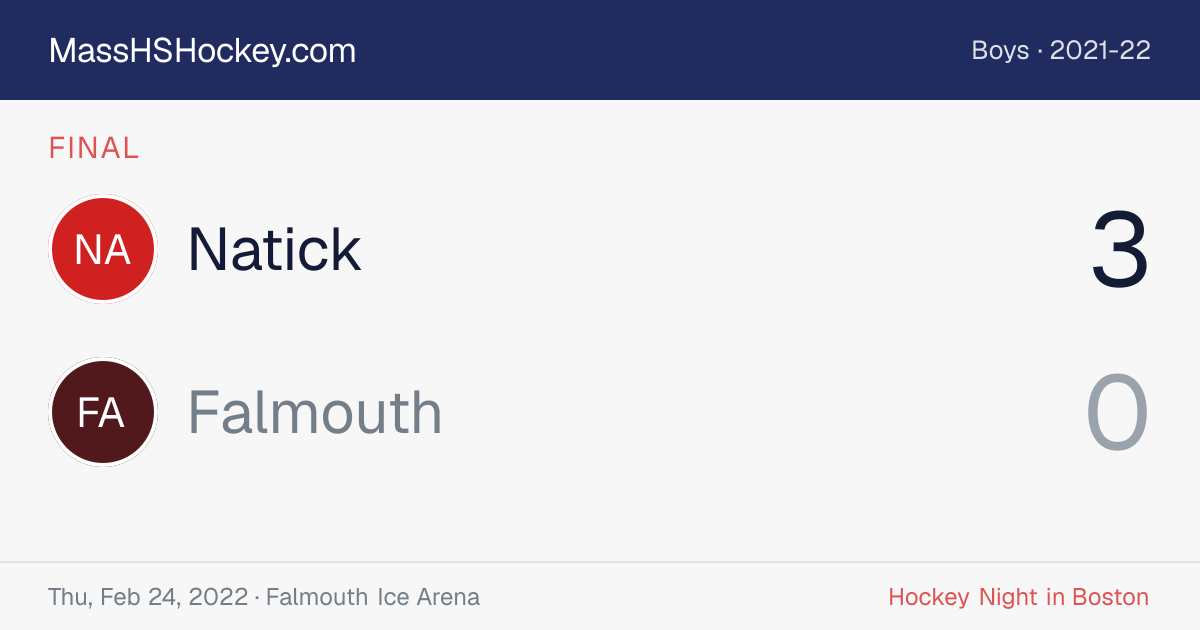 Natick at Falmouth score card